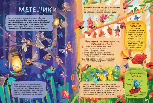 Таємне життя комах - фото 3