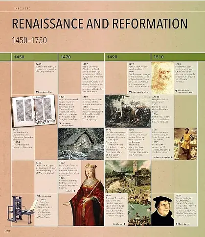 The Definitive Visual Guide: History - фото 9