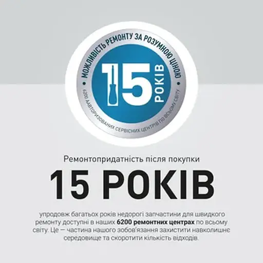 Фен ROWENTA YD3057F0 - фото 8