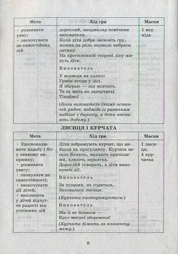 Рухливі ігри. Маски. Середній та старший вік. Сучасна дошкільна освіта - фото 8