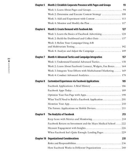 An Hour A Day: Facebook Marketing - фото 3