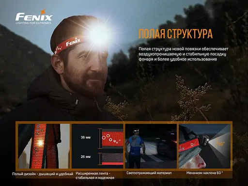 Налобный фонарик Fenix HL18R-T 500лм (5 режимов) Черный с красным - фото 7