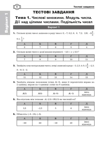 Математика. НМТ. Комплексне видання. Частина І. Алгебра. ЗНО і НМТ. 2025 - фото 5