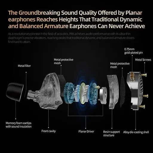 Наушники Knowledge Zenith проводные PRX Planar Diaphragm с микрофоном гарнитура черные - фото 3