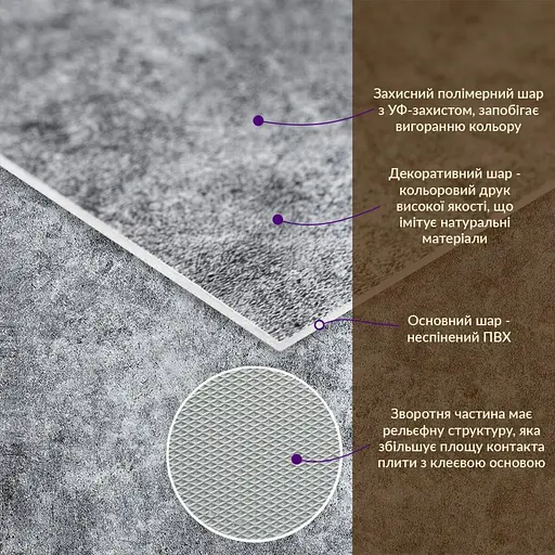 Декоративна ПВх плита 600x600x3 мм Попелястий мармур S SW-00001626 - фото 2