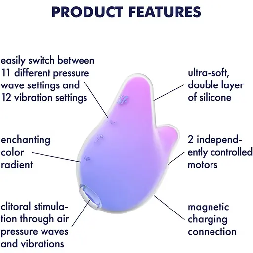 Вакуумний стимулятор Satisfyer MerMaid Vibes Violet/Pink - фото 4