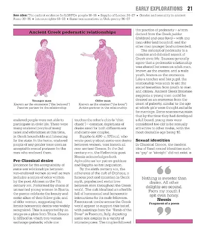 The LGBTQ+ History Book: Big Ideas Simply Explained - фото 4