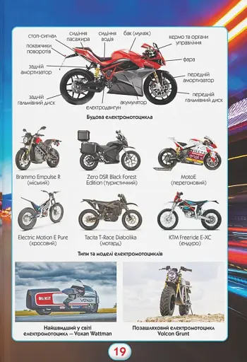 Ви маєте це знати. Техніка - фото 11