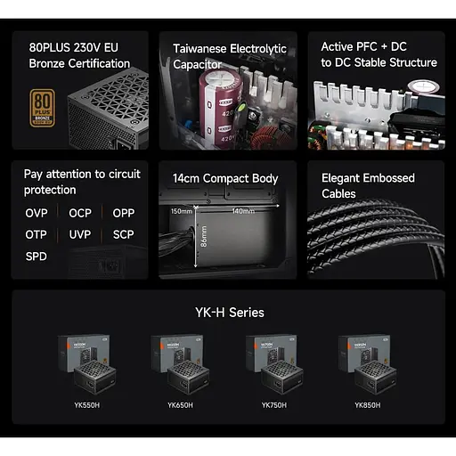 Блок живлення PcCooler YK750H 750W ATX 3.1 80+Bronze (P3-YK750H-B1HWBK1-EU) - фото 7