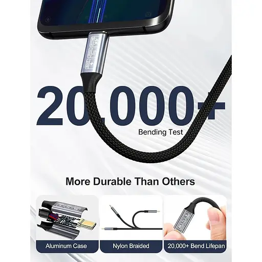 Кабель CAKOBLE USB-C - USB-C 3.1 Gen2 10 Гбит/с Передача данных, 100 Вт 20 В/5A 3.3 фута - фото 2