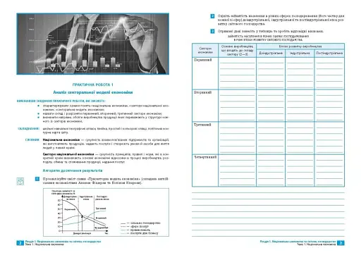 Географія. 9 клас. Зошит для практичних робіт і досліджень - фото 2