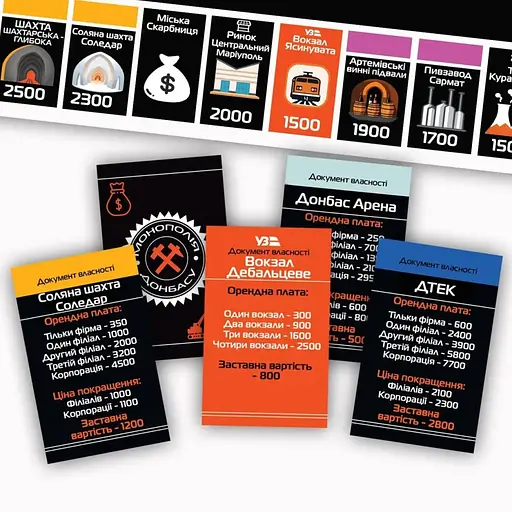 Настільна гра Монополія Донбасу PlayRoom PLR-0046 від 2 до 5 гравців - фото 3