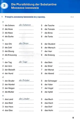 Deutsch грамматика - це просто! - фото 9