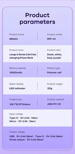 УМБ павербанк Power Bank Remax RPP-23 10000 mAh White (18175) - фото 6