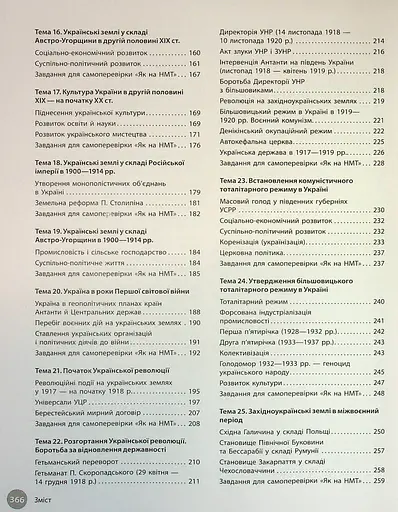 НМТ 2025 Історія України. Інтерактивний довідник - фото 5