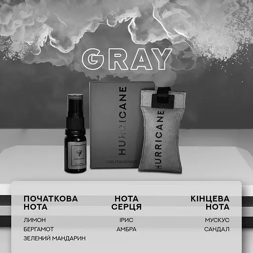 Автомобільне аромасаше Hurricane Gray Mirror Standart [135336] - фото 2