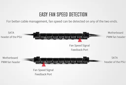 Хаб для вентиляторів PWM ID-Cooling FH-07 - фото 4