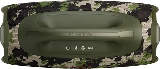 Акустическая система JBL Boombox 4 Squad (JBLBOOMBOX4SQUADEP) - фото 5