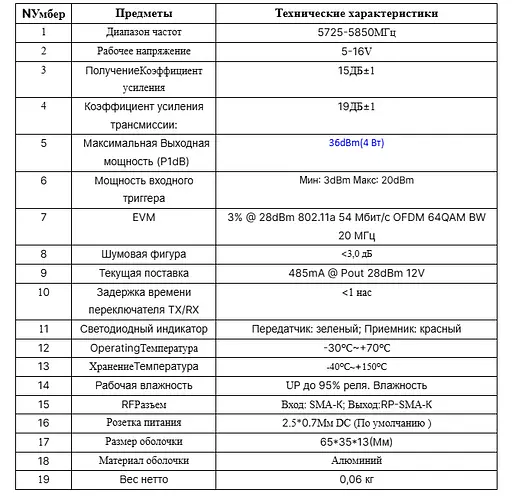 Підсилювач Wi-Fi 5.8 Ghz сигналу з антеною EDUP EP-AB019 бустер розширювач вайфай (18637) - фото 5