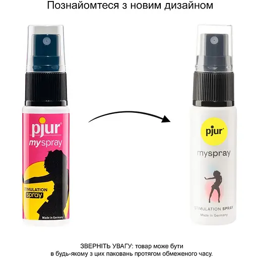 Збудливий спрей для жінок Pjur My Spray 20 мл - фото 3