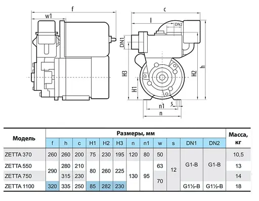 Насосна станція NPO ZETTA 370 - фото 4