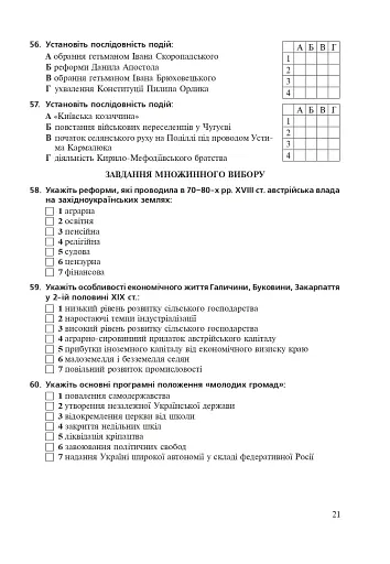 Історія України. Збірник тестових завдань для підготовки до ЗНО - фото 20