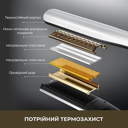 Паровий випрямляч Dreame AuraSteam Straight White AA01A - фото 6