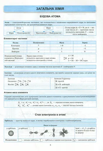 Хімія в таблицях і схемах. 7-11 класи - фото 4