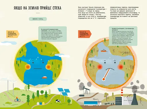 Ох, як спекотно! - фото 4