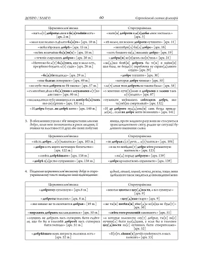Європейський словник філософій: український контекст. Лексикон неперекладностей. Том 5 - фото 16