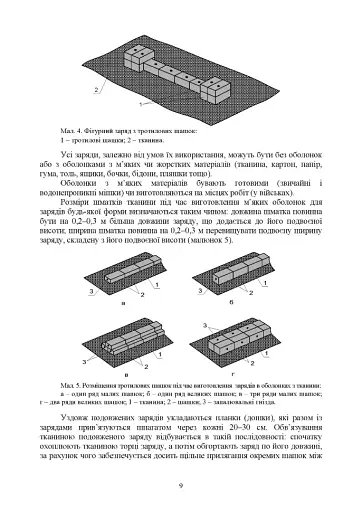 Керівництво з підривної (вибухової) справи - фото 7