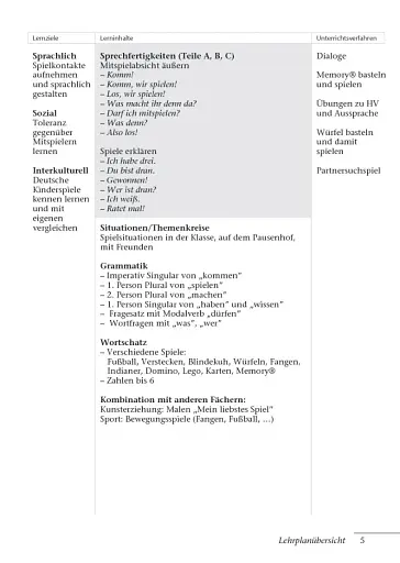 Tamburin 1. Lehrerhandbuch - фото 4