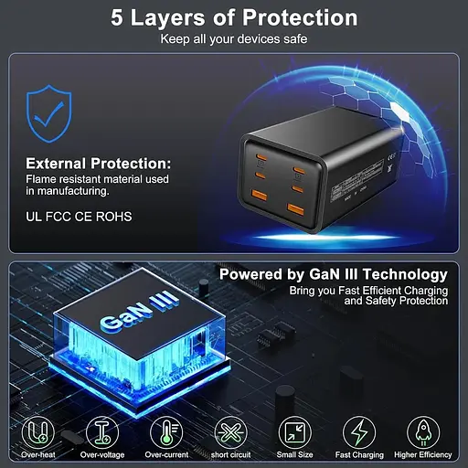 Швидкий зарядний пристрій USB C потужністю 200 Вт для 2 ноутбуків - фото 7