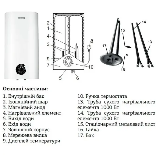 Водонагреватель Mixxus EWH-04080 Flat Dry 80 л, 2 кВт, сухой ТЭН, вертикальный, прямоугольный, белый (WH0018) - фото 4