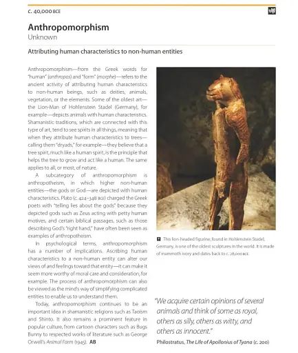 1001 Ideas that Changed the Way We Think - фото 16