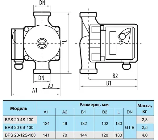 Циркуляционный насос NPO BPS 20-6S-130 - фото 3