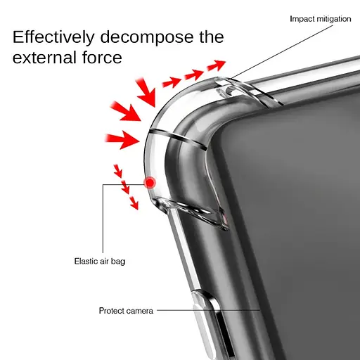 TPU чехол Getman Ease logo усиленные углы Full Camera для Xiaomi 13T / 13T Pro Бесцветный прозрачный - фото 3