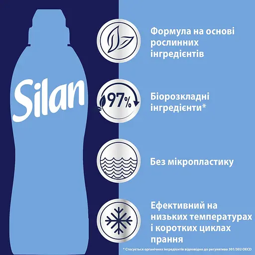Кондиціонер для білизни Silan Небесна свіжість 880 мл - фото 5