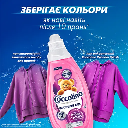 Парфумований гель для прання Coccolino Wonder Wash Ultra Care 1.48 л - фото 6