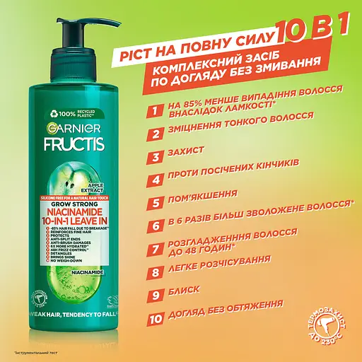 Комплексний засіб для волосся Garnier Fructis Grow Strong для догляду беззмивання для ослабленого, схильного до випадіння волосся 400 мл - фото 2