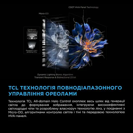 Телевізор TCL 50C6K - фото 10