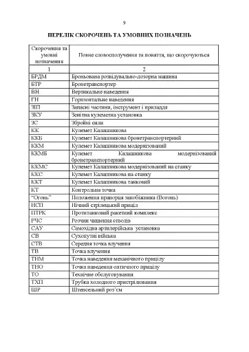 Керівництво зі стрілецької справи 7,62-мм кулемети Калашникова КК, ККМ,ККС, ККМС, ККБ, ККМБ, ККТ - фото 7