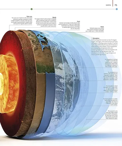 The Planets - фото 7