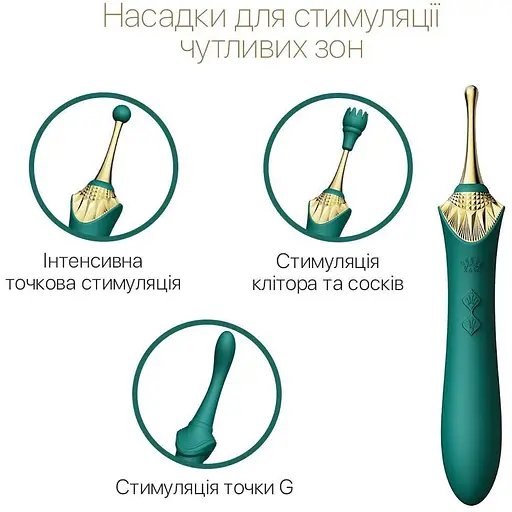 Вагинально-клиторальный вибратор Zalo Bess Turquoise Green многофункциональный с насадками - фото 4
