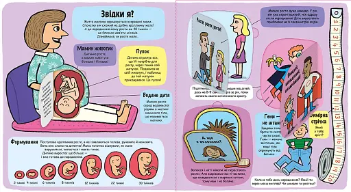 Маленькі дослідники. Моє дивовижне тіло - фото 5