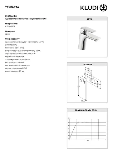 Смеситель для умывальника Kludi Ameo 410260575 - фото 3