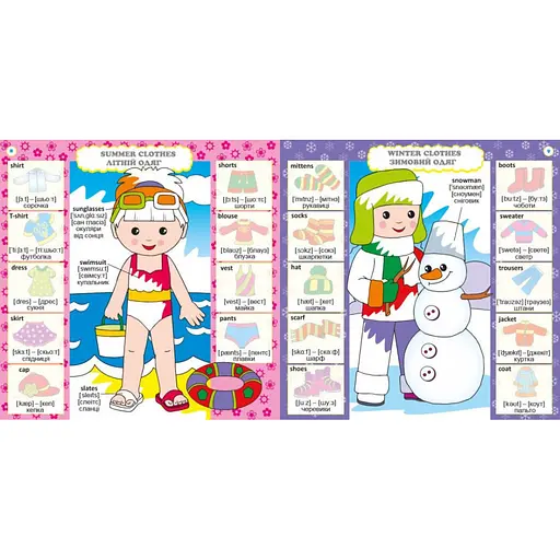 Дитяча книга Розвивалочка "Вивчаємо English" Ранок 1581003, 80 наліпок - фото 2