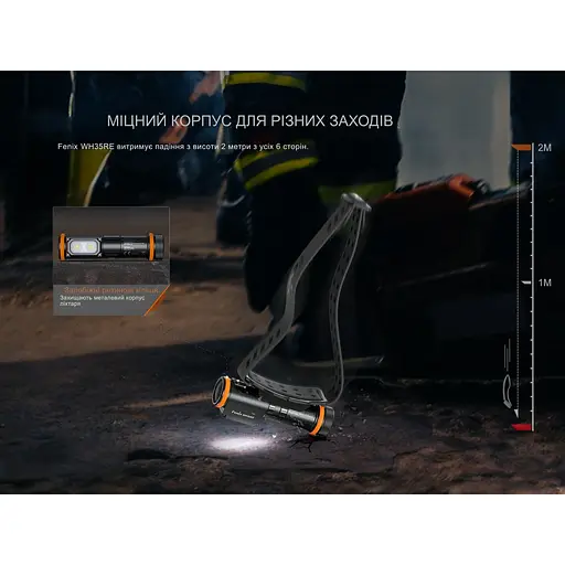 Ліхтар налобний вибухобезпечний Fenix WH35RE - фото 18