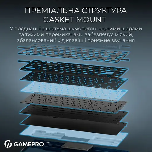 Клавіатура GamePro Asgard Yord Blue (MK266BL) [152949] - фото 19