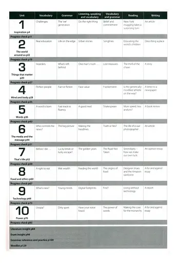 Insight: Upper Intermediate Workbook - фото 2
